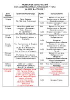 Расписание богослужений в Спасском Кафедральном Соборе г. Тары на 14-20 марта 2022 г.
